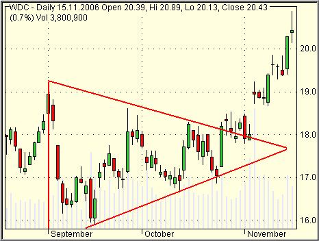 Infineon (moderiert) 272723