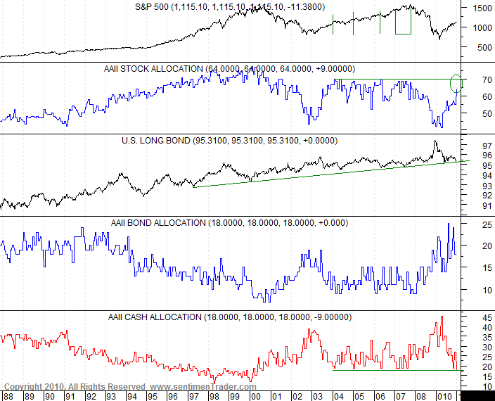 Der USA Bären-Thread 290406