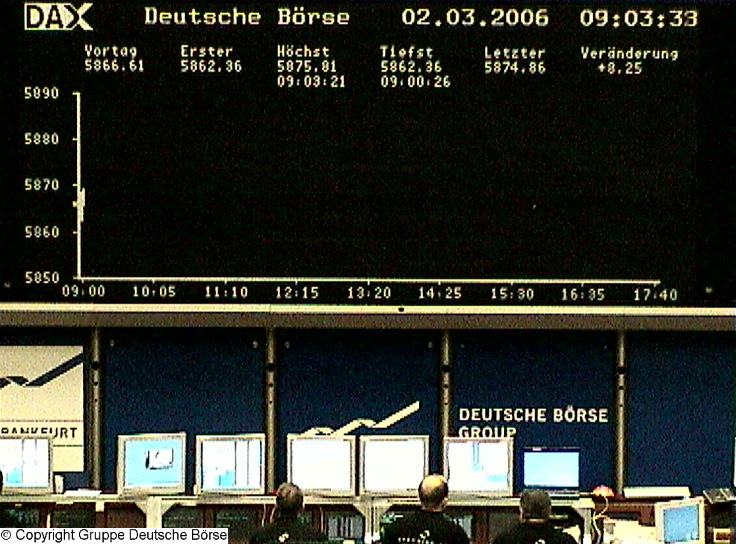 DAX bald bei 6000 ! 31490