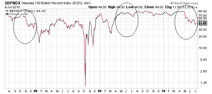 Der USA Bären-Thread 331372