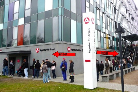 Quo Vadis Dax 2011 - All Time High? 374101