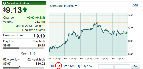 QV ultimate (unlimited) 567641