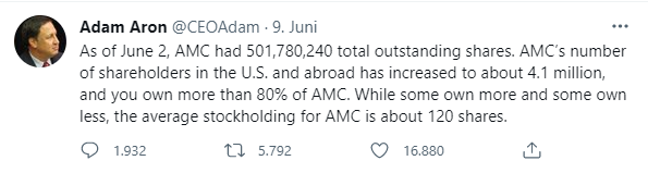 AMC Entertainment Holdings 2.0 - Todamoon?!? 1267275