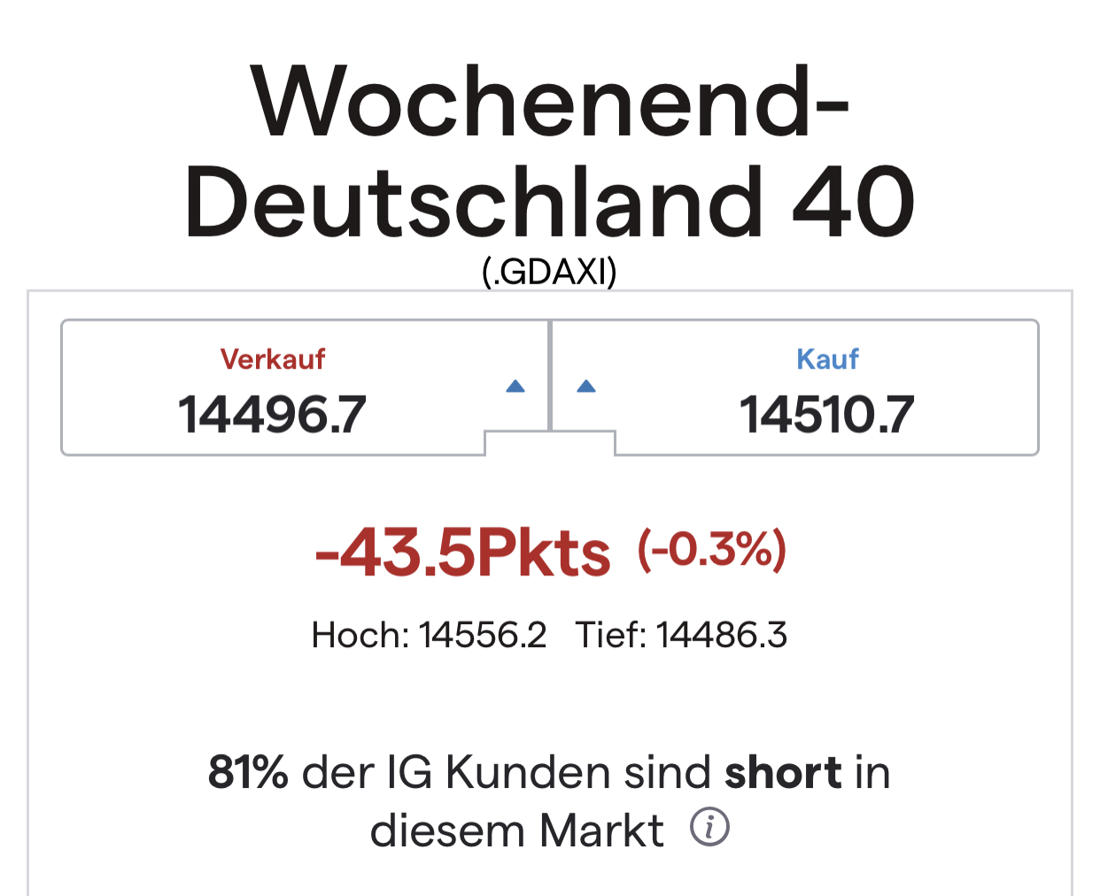 Krofitime Trading 1343972