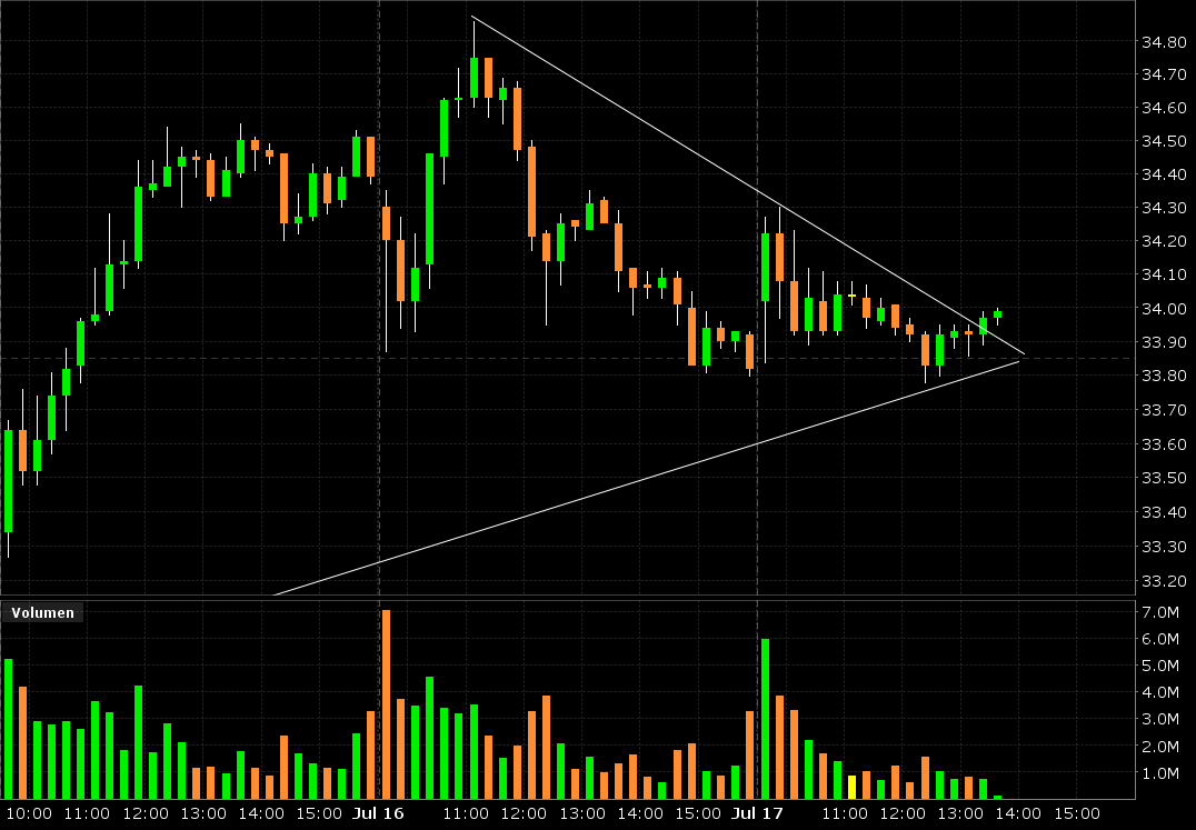 AMD- Mit Zen und Vega in eine bessere Zukunft 1123685