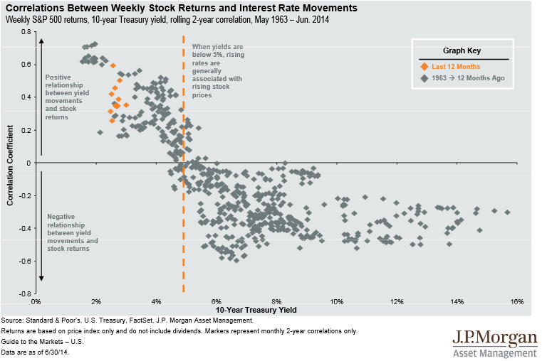 against all odds 740808