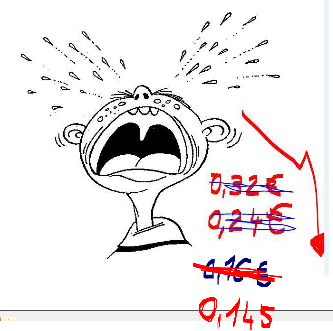 Ab hier geht ´s nach oben - Sunwin - Stevia 869429