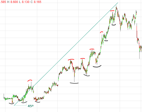 bpost A1W0FA BE0974268972 1202835