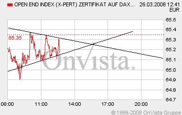 ▶ TTT - Mittwoch, 26.03.2008 156338