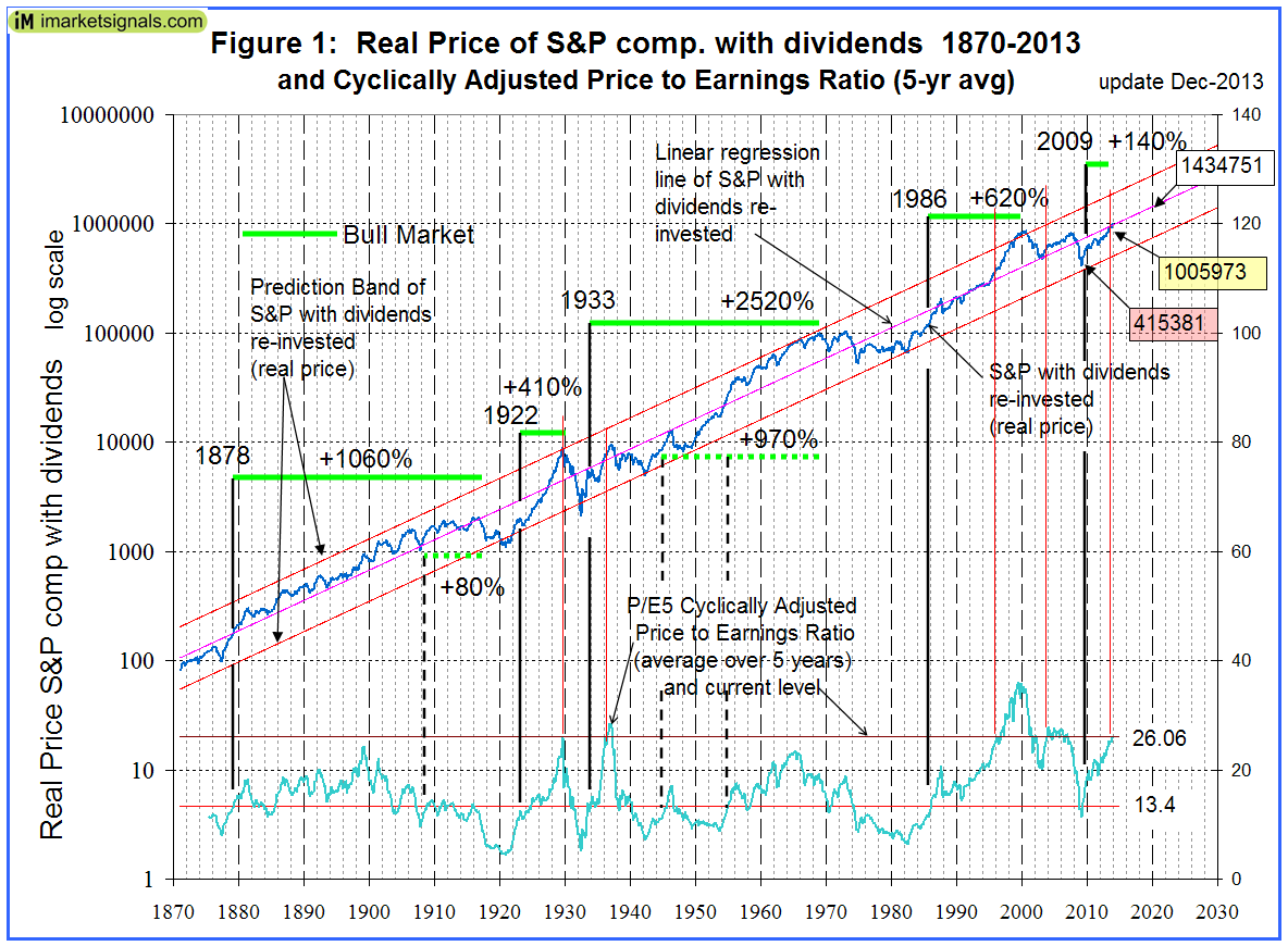 against all odds 679657