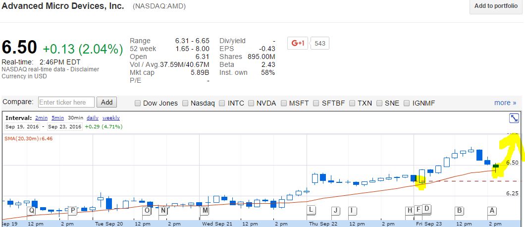 AMD- Mit Zen und Vega in eine bessere Zukunft 941155