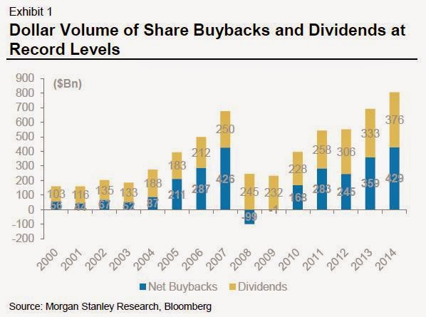 against all odds 821635