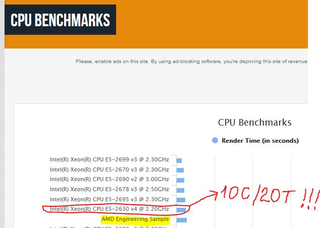 AMD- Mit Zen und Vega in eine bessere Zukunft 949757