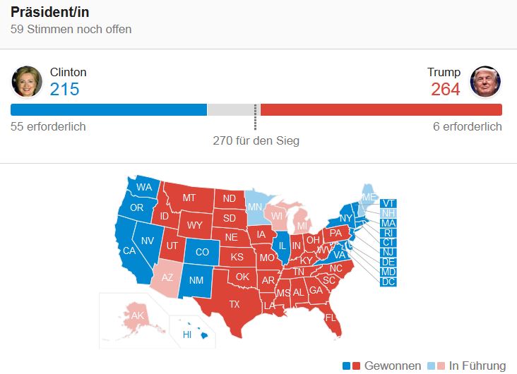 2016 QV DAX-DJ-GOLD-EURUSD-JPY 951070