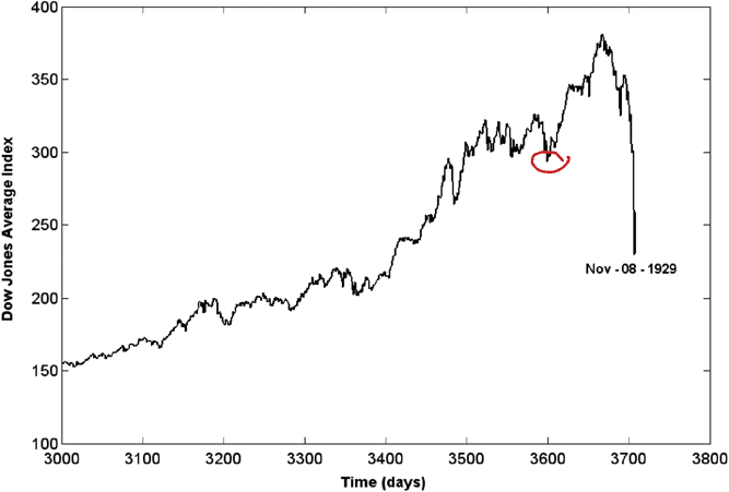 Gold und weitere interessante Anlagemöglichkeiten. 1315915