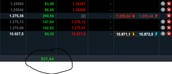 Ich lebe von der Börse und ich lebe gut !! 687532