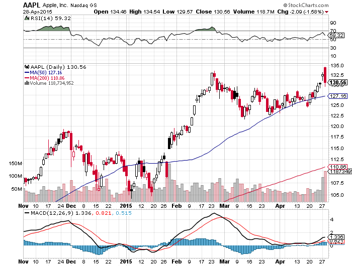 Der USA Bären-Thread 821391
