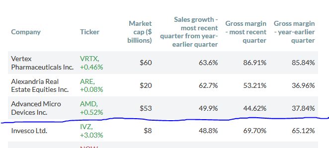 Mit Lisa Su und 7nm zum Next Horizon 1158216