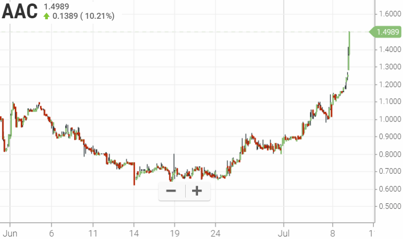 Walli`s US-trading thread :) 1122298