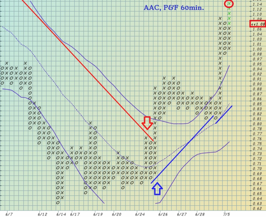 Walli`s US-trading thread :) 1121883