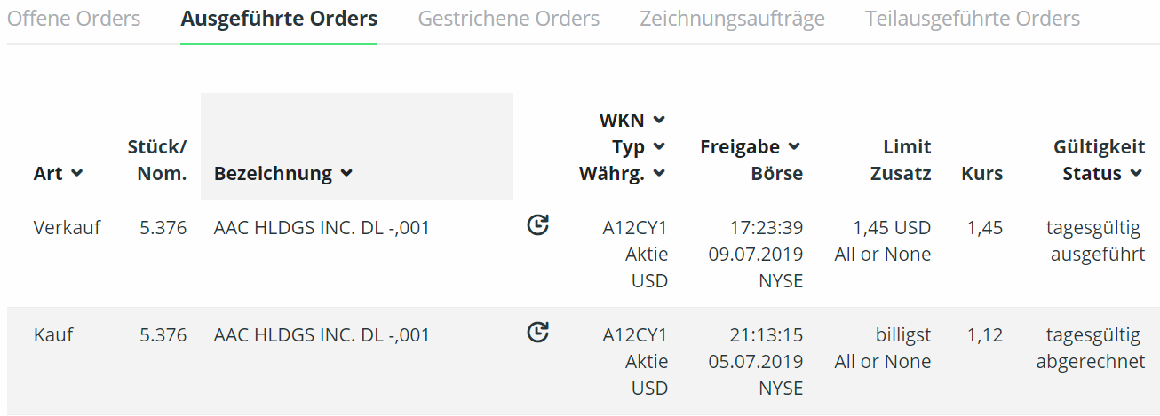 Walli`s US-trading thread :) 1122299