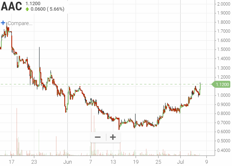 Walli`s US-trading thread :) 1121771