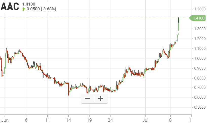 Walli`s US-trading thread :) 1122292
