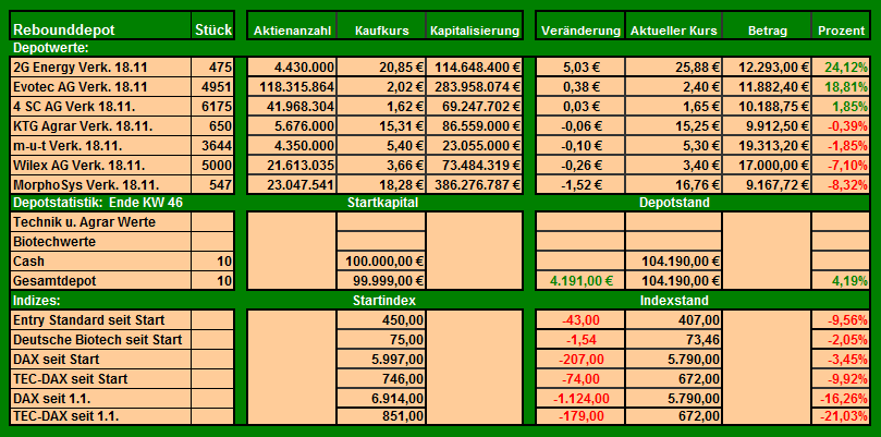 AachenGrandPrixSpezial Rebound Depot 458821