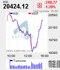 ▶ TTT-Team: Freitag, 17.08.2007 115041