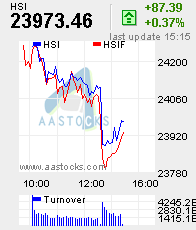 ▶ TTT-Team: Mittwoch, 05.09.2007 118477