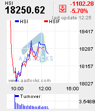 ▶ Der TagesTradingThread (TTT) 186587