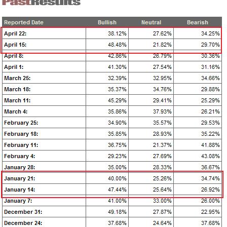 Der Antizykliker-Thread 315019