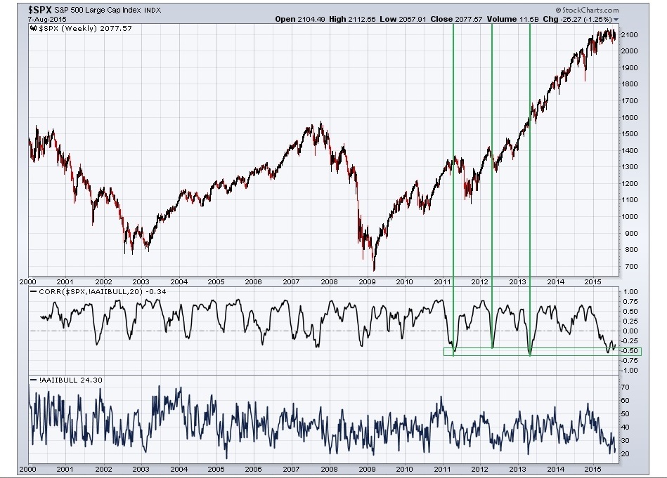 Wahrscheinlichkeiten 847682