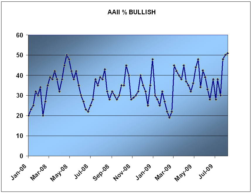 Der USA Bären-Thread 252822