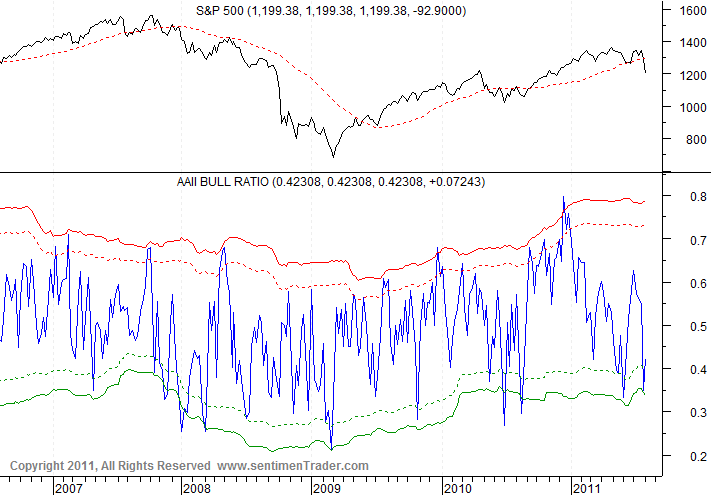 Antizykliker-Thread - v2.0 429877