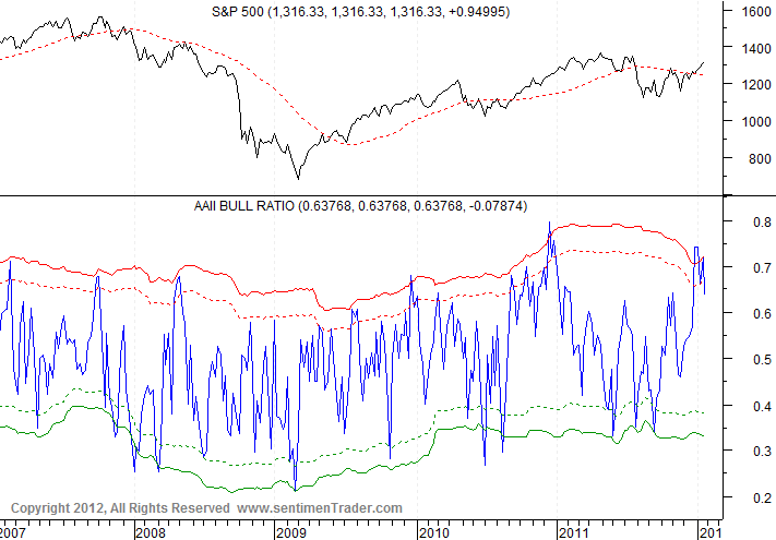 Antizykliker-Thread - v2.0 481825