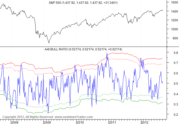 Antizykliker-Thread - v2.0 537288