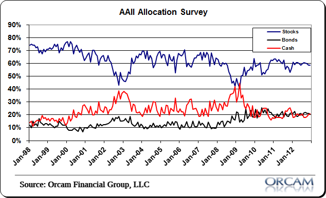 Antizykliker-Thread - v2.0 566431
