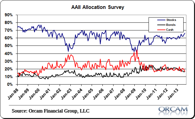 against all odds 661561