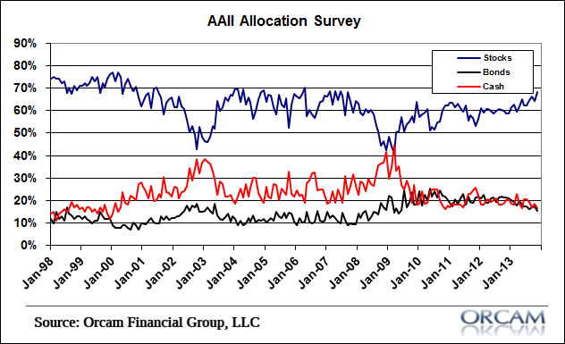 against all odds 679573