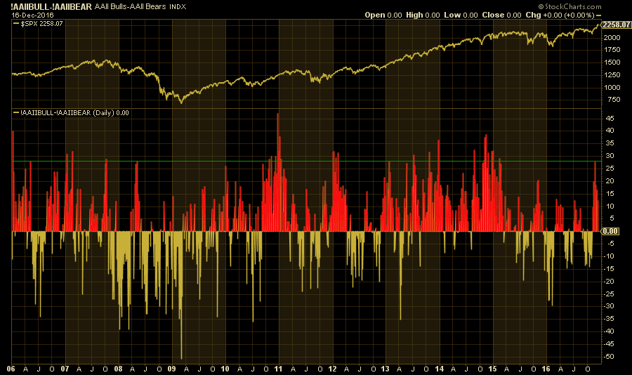 Wahrscheinlichkeiten 959134