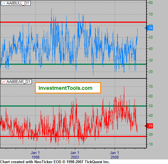 Der Antizykliker-Thread 359771