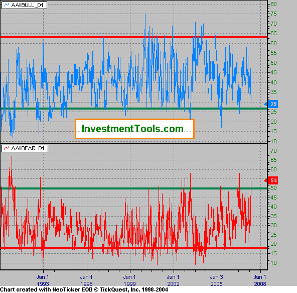 Der USA Bären-Thread 96336