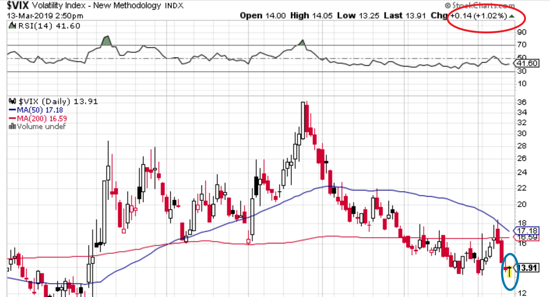 2019 QV-GDAXi-DJ-GOLD-EURUSD- JPY 1101648