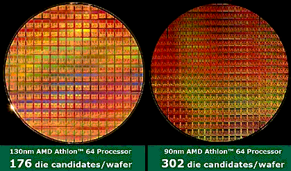 Intel - ein kurzfristiger Trade? 38158