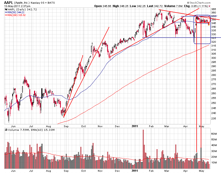 Der USA Bären-Thread 403020