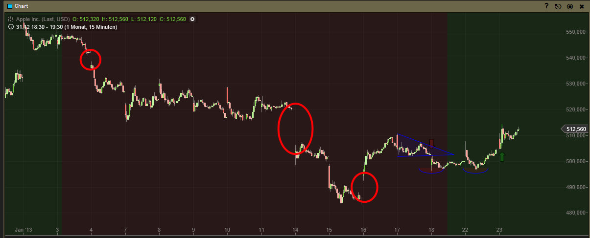 QV ultimate (unlimited) 571946