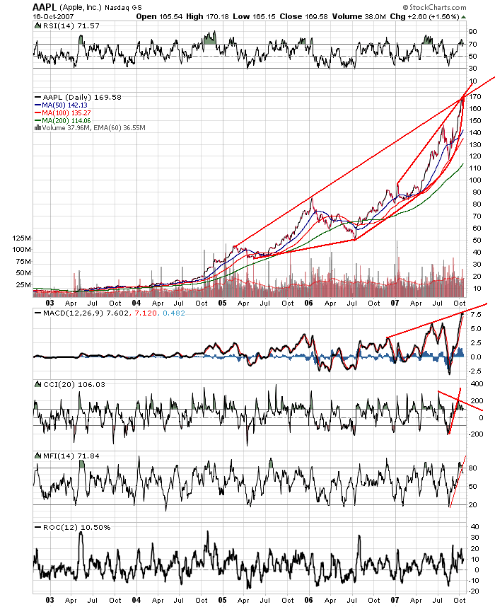 Der USA Bären-Thread 125845