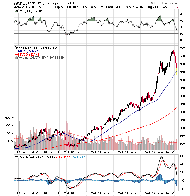 Der USA Bären-Thread 551958