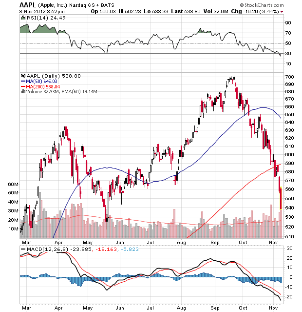 Der USA Bären-Thread 551660
